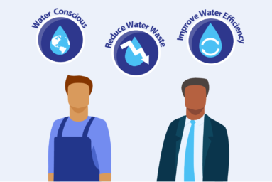 UWLA LAUNCHES ANIMATED WATER MATTERS FILM AT THE INSTALLER SHOW- STAND 4J32